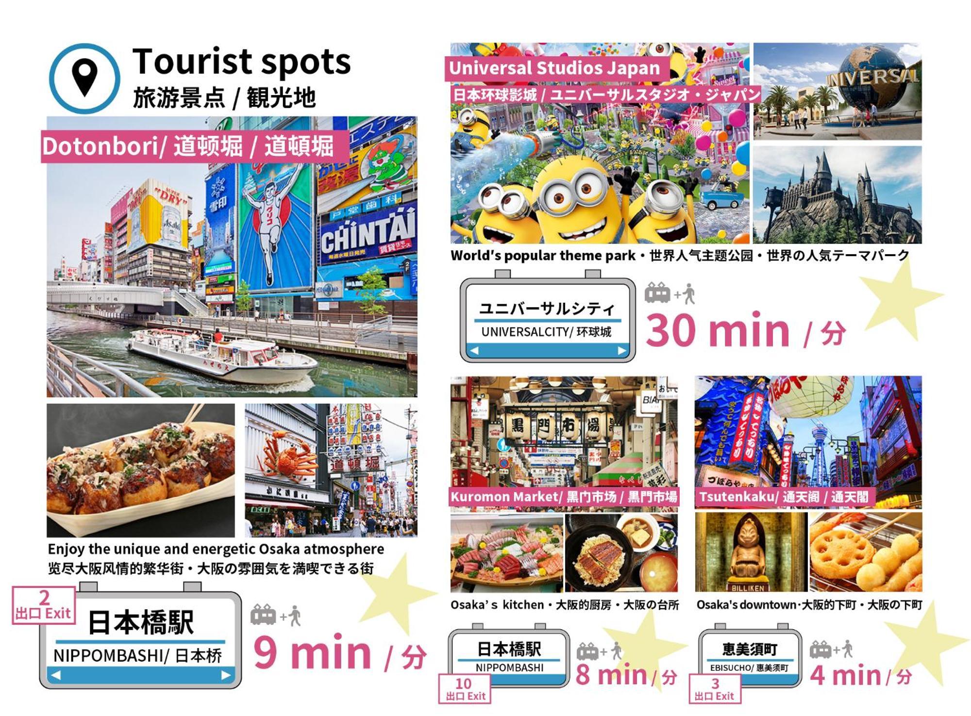 ビジュースイーツ Kakomi 大阪市 エクステリア 写真